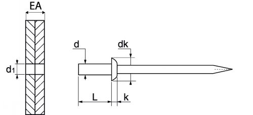 Plan d'ensemble