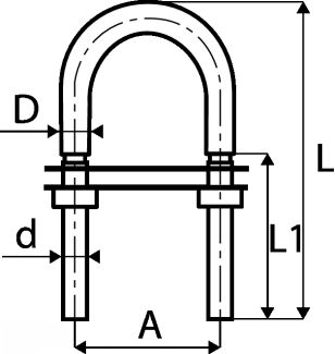 Plan d'ensemble
